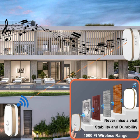Image of Wireless Doorbell With 1000ft Range And 5 Volume Levels Including Mute Mode, LED Halo, installed on modern house.