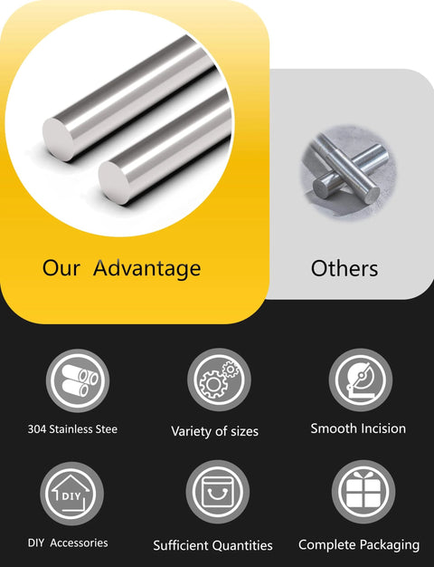 Image comparing 12 Pieces 3mm By 300mm 304 Stainless Steel Round Rods For Metalworking Hobby And Diy Projects Smooth Shafts Ideal For Industry Crafting And Toolmaking with others, highlighting advantages like smooth incision and packaging.