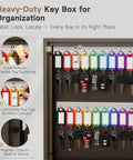 60 Key Lock Box With Anti Pry Recessed Door, steel interior showing color-coded key tags and magnetic closure features