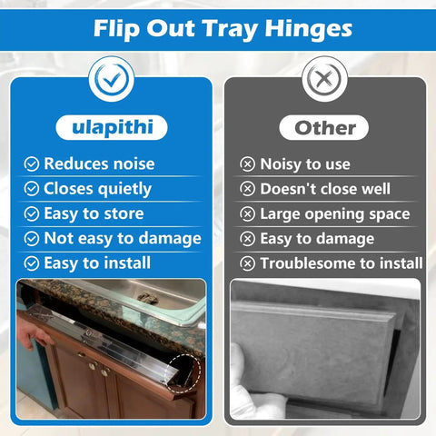 Comparison of flip out tray hinges, showcasing features of soft close pivot hinges for cabinets and furniture, self closing.