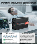 1500W Pure Sine Wave Power Inverter Transforms 12V Dc Into 120V Ac For Rv Trucks With Remote Control USB, shown connected to medical device.