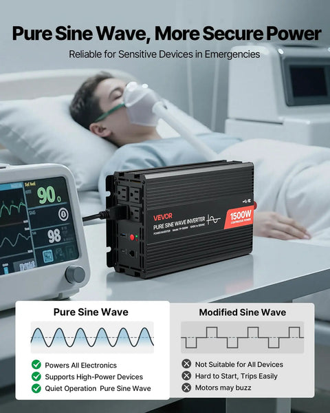 1500W Pure Sine Wave Power Inverter Transforms 12V Dc Into 120V Ac For Rv Trucks With Remote Control USB, shown connected to medical device.