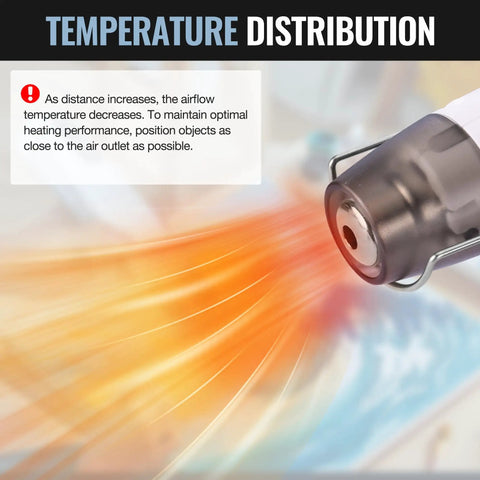 Cordless Mini Hot Air Gun For DIY Crafts USB C Rechargeable showing temperature distribution with airflow illustration.