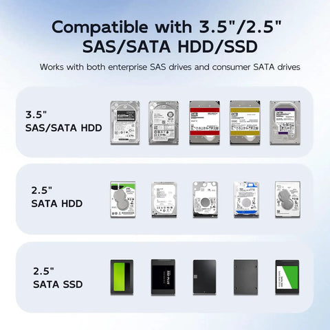Image showing compatible 3.5 and 2.5 inch SAS/SATA HDD and SSD drives for Rock Solid 8 Bay External Hard Drive Raid Enclosure.