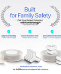 Knockout Baby Proofing Corner Guards And Edge Protective Tape 16 Feet Clear Cabinet Safety Strip with clear edge guards and corner caps.