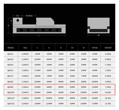 Badass Flat Nose Pliers And CNC Machining Vise With Slick Replaceable Jaws specifications chart for various model sizes and dimensions.