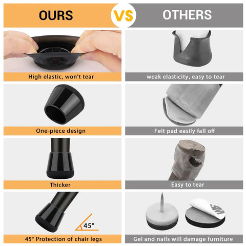 Comparison of 32 Pack Silicone Chair Leg Protectors For Hardwood Floors, Thick Elastic Caps vs. weaker alternatives