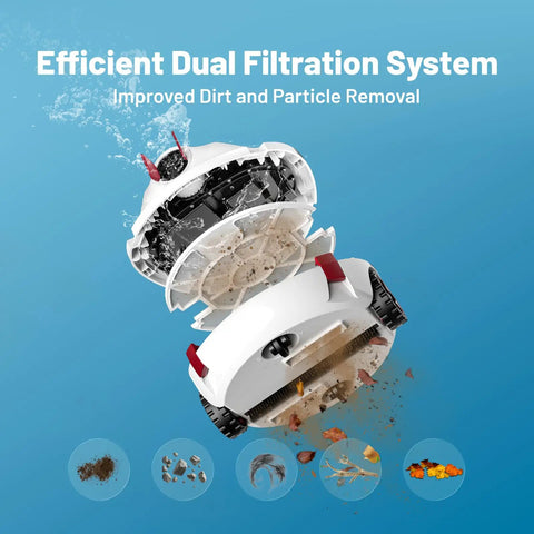 Cordless Robotic Pool Cleaner With 100-Minute Runtime, Dual Suction Ports, Multi-Layer Filtration System Exploded View