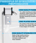 Heavy Duty Stainless Steel Exhaust Hanger Kit Universal Four Pack Three Eighths Inch Rod Eleven Inch Long Weld On Brackets with descriptions of high quality rubber, zinc-plated surface, and stainless steel features for muffler and exhaust pipe system on cars, trucks, and SUVs.