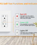 GFCI Outlet 20 Amp Self Test With LED Indicator, Weather Resistant, Indoor Or Outdoor Use, Screwless Wall Plate Included, ETL Listed