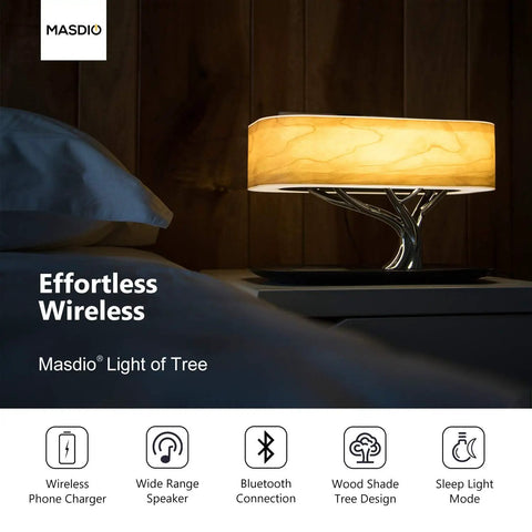 Masdio Bedside Lamp With Bluetooth Speaker And Wireless Charger Sleep Mode Stepless Dimming Table Desk Lamp on nightstand