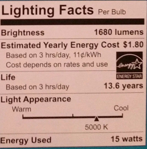100W Equivalent Daylight A19 LED Light Bulb 2 Pack Dimmable Energy Star Certified 1680 Lumens Bright White for Home Office and Living Space Long Lasting Energy Efficient Easy Install Plug And Play