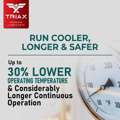 Full Synthetic ISO 46 Air Compressor Oil ad with temperature gauge and performance benefits highlighted
