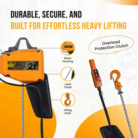 Beefy 2 Ton Electric Hoist With VFD Controls, 480V 3 Phase Power, 20 Ft Lift Height, Pendant Controller, parts illustration