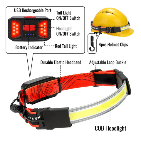 2 Pack LED Headlamp Flashlight 1000 Lumen Rechargeable Beast Mode Bright 230 Degree Wide Beam Red Taillight 8 Clips Waterproof