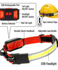 Beast Mode Bright 1000LM LED Headlamp Flashlight 4 Pack with 230 Degree Wide Beam highlighting features such as USB port and taillight.
