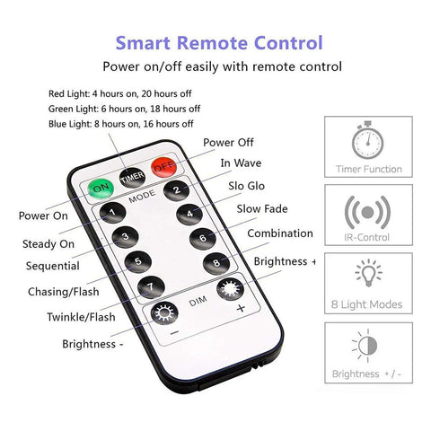 Remote control for Plug In Fairy Lights 33ft 100 LED Twinkle String Lights With Remote Timer 8 Modes Perfect For Bedroom Christmas