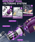 Cordless Handheld Vacuum With 15000Pa Suction featuring HEPA filter and dust bin system, shown in purple.