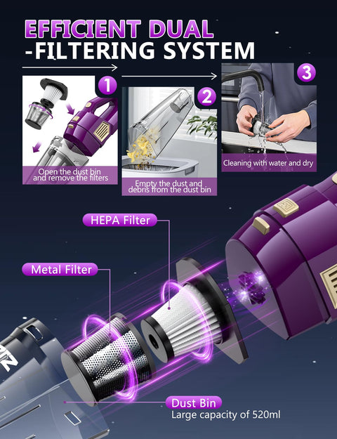 Cordless Handheld Vacuum With 15000Pa Suction featuring HEPA filter and dust bin system, shown in purple.