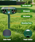 Solar Ultrasonic Animal Repeller With Motion Sensor Light Waterproof Outdoor Cat, Deer, Squirrel, Raccoon Deterrent, 150 Degree Wide Coverage, 25 To 30 Ft Range, Easy Install, Multi Species Yard Protection, solar panel, PIR sensor