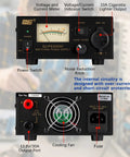 Front and back view of High Current 13.8V DC Bench Power Supply for Ham Radios, 30A peak, 20A continuous, with cigarette lighter socket.