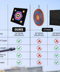 Comparison chart highlighting 20 Inch Archery Target High Density EVA Foam For Recurve And Compound Bows Backyard Practice Sesh