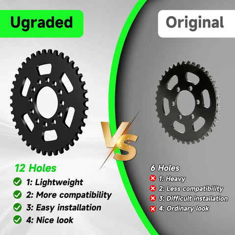 Comparison of 35 Chain 40 Tooth Rear Sprocket for Mini Bike with 12-hole and 6-hole designs, highlighting benefits of 12-hole version.