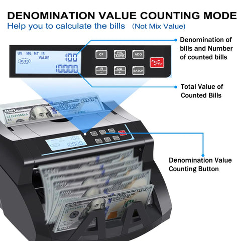 Cash Counter Machine For US Dollars Only With UV MG MT IR DD Detection Add And Batch Modes Value Counting LCD Display Alarm Fast Accurate Money Counter For Shops showing denomination value counting mode.