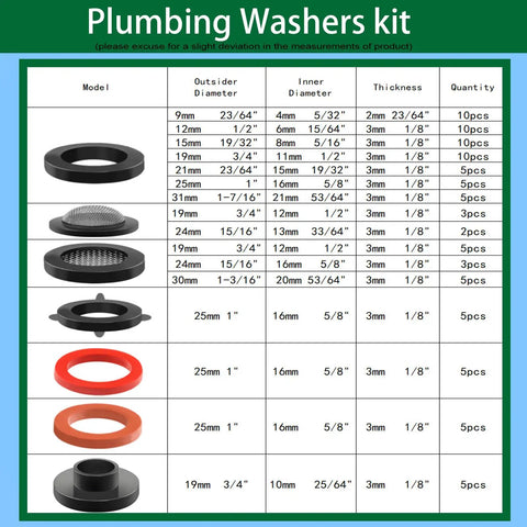 Universal Faucet Washer And O Ring Kit 1075Pcs With 18 Heat Resistant O Rings 10 Beveled And Flat Washers 14 Gasket Types chart
