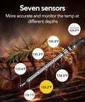 WiFi Sub 1G Wireless Meat Thermometer with 7 NIST Sensors displaying temperature readings on a steak.