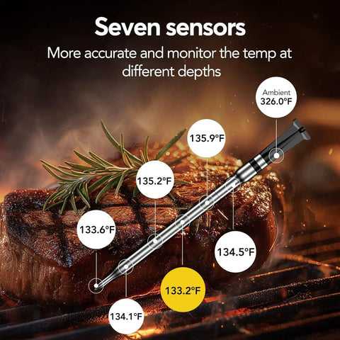WiFi Sub 1G Wireless Meat Thermometer with 7 NIST Sensors displaying temperature readings on a steak.