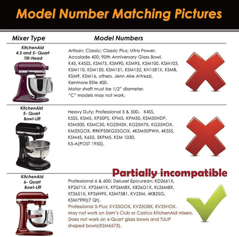 Model number compatibility chart for KitchenAid bowl-lift, 5-6 qt mixers, includes red X and green check indicators.