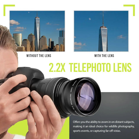 Deluxe Lens Kit For Rebel DSLRs 2.2x telephoto lens showcasing zoom effect on cityscape with Canon camera, focus on lens details.