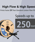 Roll of PETG CF Pro HF 3D Printer Filament Carbon Fiber PETG High Flow for Rapid Printing, industrial-grade strength.