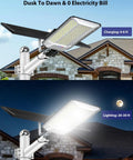 Heavy-Duty Workhorse Solar Street Lights Featuring Dusk To Dawn Auto Sensor And Remote Control For Commercial Parking Areas And Driveways Super Bright Led Flood Lamps. Solar panel and bright LED lamp installed on a roof.