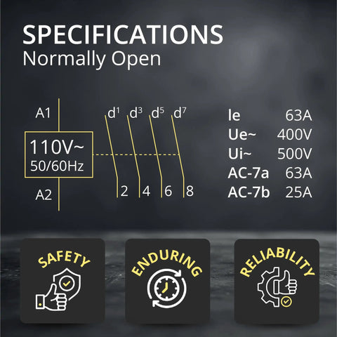 Specifications for 4 Pole AC Contactor With 120V Coil Normally Open, 60A IEC 400V Rating, highlighting safety, endurance, reliability