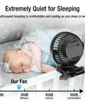 Portable Desk Fan With 12000mAh Battery, LED Lights And USB Charging, mounted on crib rail, baby sleeping, noise level chart