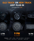 Heavy Duty Truck Scanner With 6 9 16 Pin Adapters, 2 In 1 Diesel Diagnostic Tool For Cummins Paccar Caterpillar connectors
