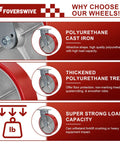 Built Like A Tank 8x2 Heavy Duty Casters Pair Kingpinless Polyurethane Wheels With Hardened Steel Cores And Precision Roll Bearings close-up of polyurethane tread and cast iron wheel details.