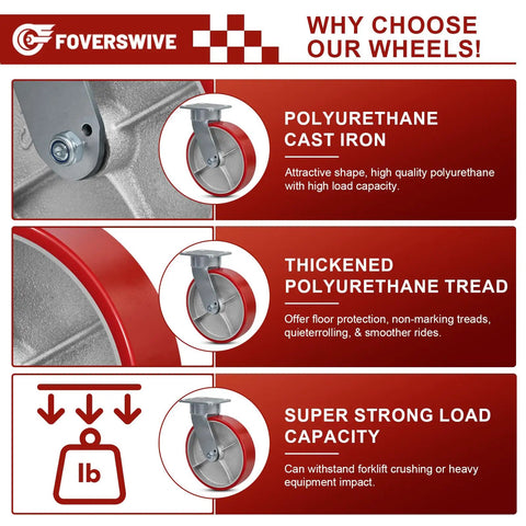 Built Like A Tank 8x2 Heavy Duty Casters Pair Kingpinless Polyurethane Wheels With Hardened Steel Cores And Precision Roll Bearings close-up of polyurethane tread and cast iron wheel details.