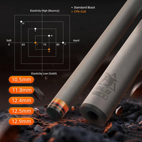 Carbon Fiber Pool Cue Shaft 29 Inches With Low Deflection And Pro Taper Keeps Your Stroke On Point Five Sixteenth By Eighteen Thread