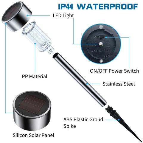 Detailed view of components in 12 Pack Solar Garden Lights Waterproof Path Lights Stainless Steel LED Outdoor Lighting