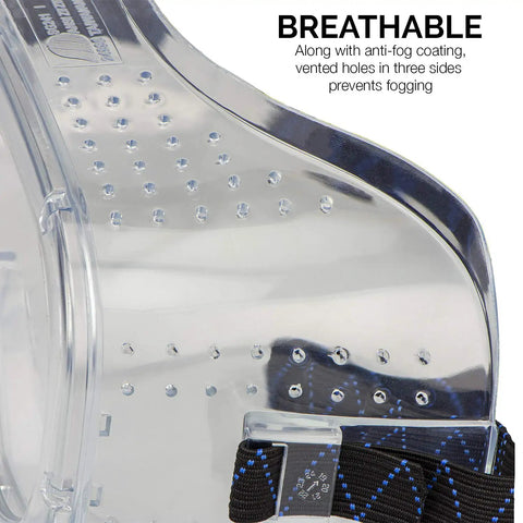 Clear Protective Lab Safety Goggles ANSI 287.1 Approved with vented anti-fog design, close-up on breathable side vents