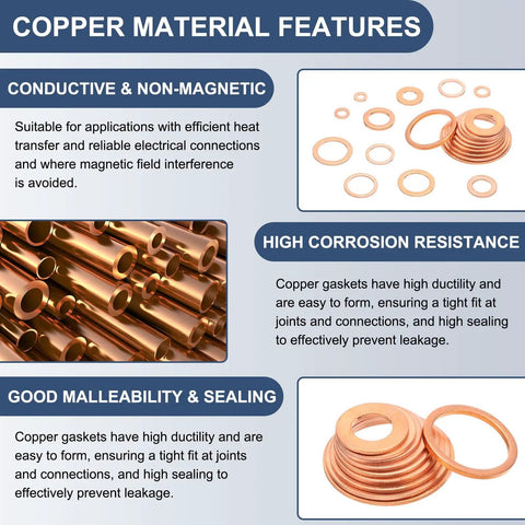 Copper material features showcasing Beast Grade M14 Copper Washers Hella Tough Metric Flat Gasket Seal for high sealing and leak resistance.