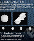 BioVal Outdoor Pro Series 6mm Airsoft BBs 0.40g 500 Rounds white biodegradation process illustration