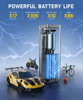 Fast Inflate Portable Tire Inflator With 150 PSI Cordless Power And LED Dual Screen showing battery life for various vehicles.