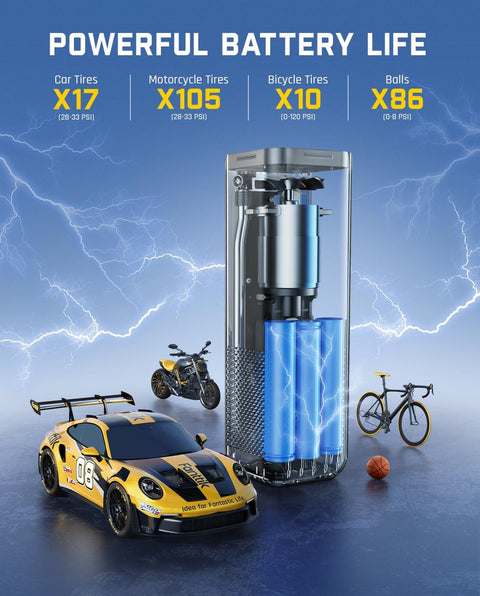 Fast Inflate Portable Tire Inflator With 150 PSI Cordless Power And LED Dual Screen showing battery life for various vehicles.
