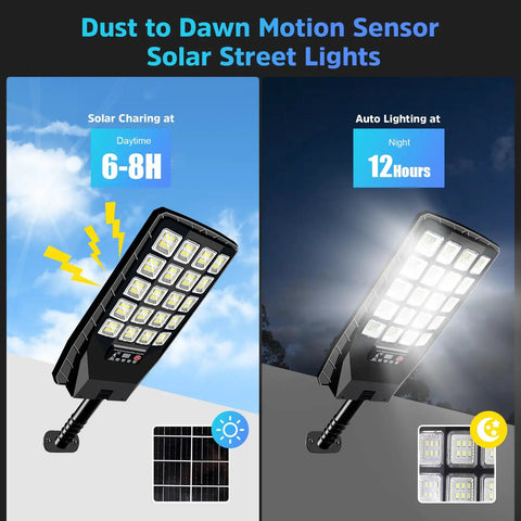 Two Pack Heavy Duty Solar Street Lights Waterproof Outdoor Lighting Cranks Out Serious Brightness With 6500K Daylight Led Beams And Wide Angle Coverage For Parking Lots Or Yards Includes Motion Sensor Remote And Dusk To Dawn To Light Up The Block