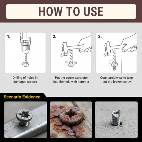 Instructions and scenarios for using Beast 10 Piece Screw Extractor Kit For Stripped Bolts And Nuts MultiSpline Hex Breaker Set.
