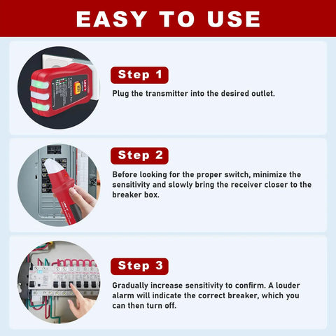 AC Circuit Breaker Finder And Tracer Kit With Built In GFCI Outlet Tester 90 120V USA Plug, step-by-step usage guide.